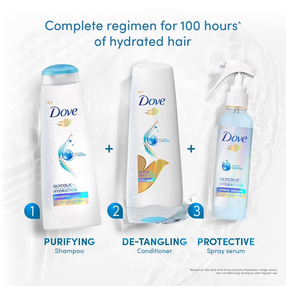 Dove Glycolic + Hydration hair care range